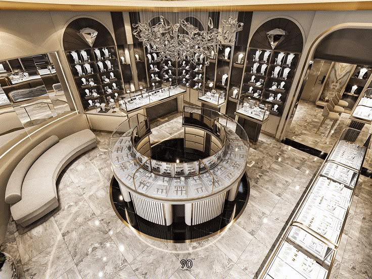 Popular Jewelry Stores in San Diego