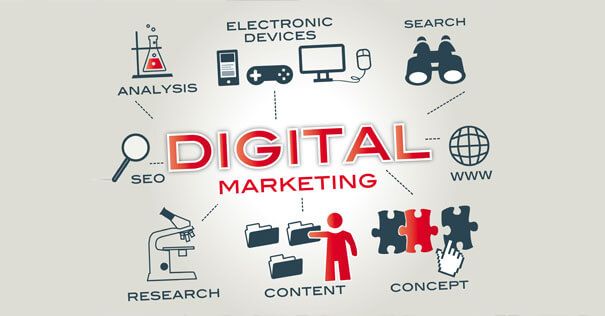 Expert Digital Marketing Firms in Charlotte