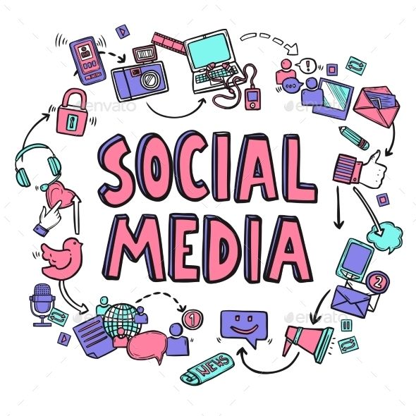 Full-Service Social Media Marketing in Indianapolis
