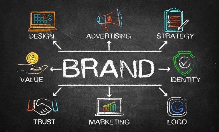 Full-Service Branding Agencies in Seattle