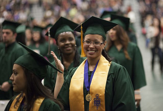 Top Performing  Colleges in Charlotte