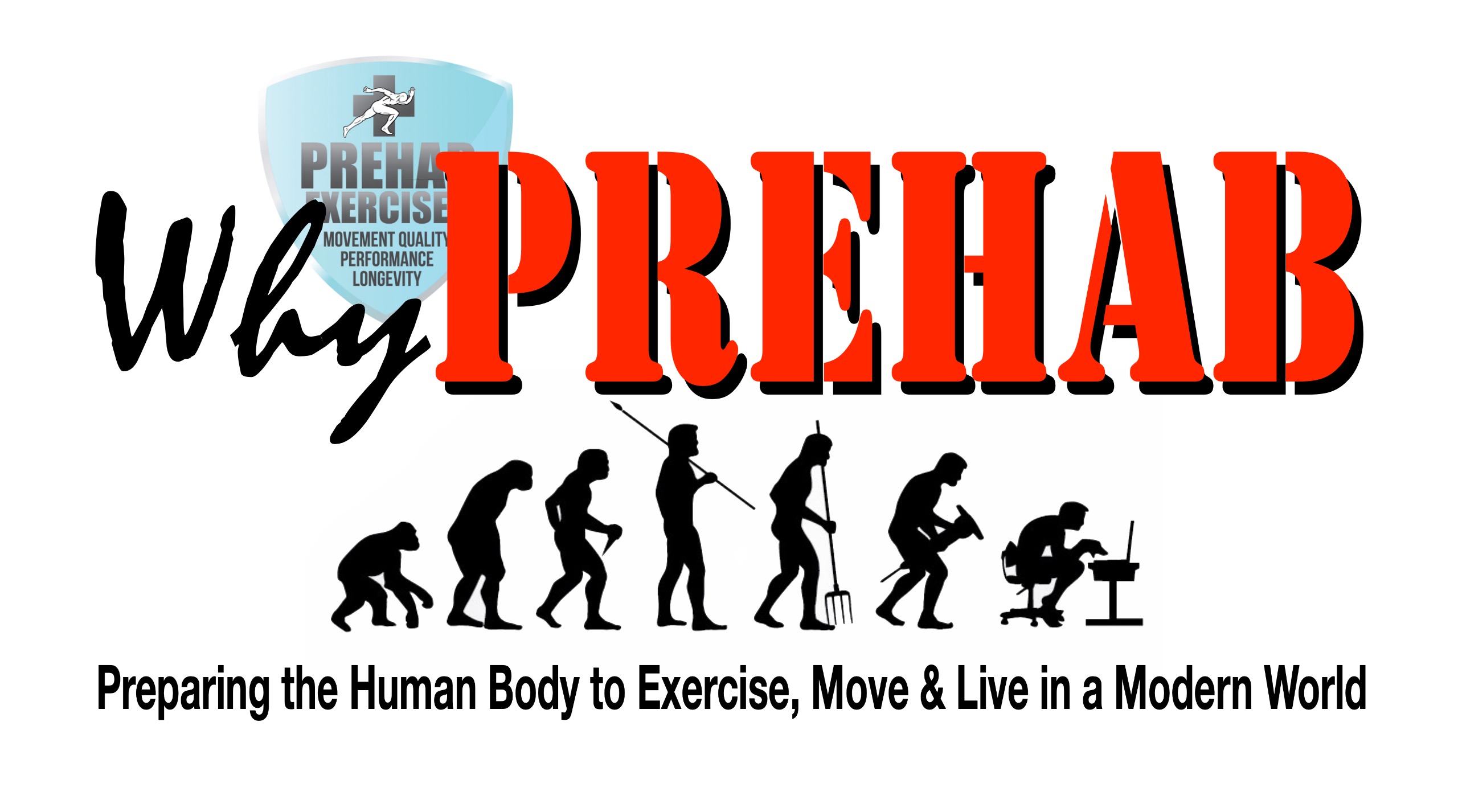 Prehab